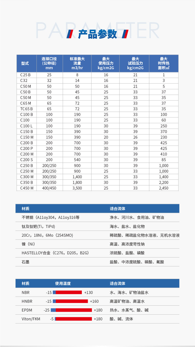 太阳集团tyc151(中国)官方网站_image3654